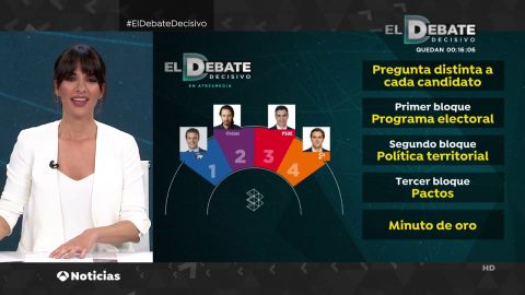 Previo - 23A: El Debate Decisivo - Especial Antena 3 Noticias