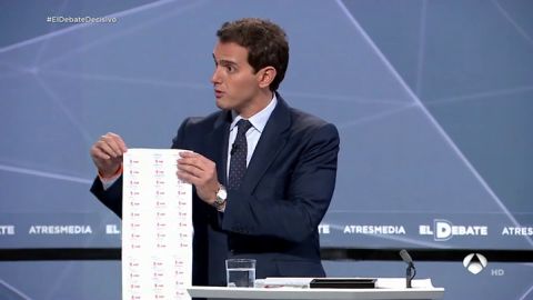 Rivera muestra a Sánchez un largo pergamino con "todos los casos de corrupción del PSOE"