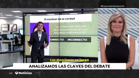 Post - 4N: El Debate en Atresmedia
