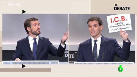 El plan anticorrupción de Rivera que enerva a Casado y aportaría "1.000 euros a cada español"