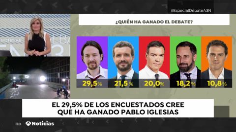 Post - 4N: El Debate en Atresmedia - Especial Antena 3 Noticias