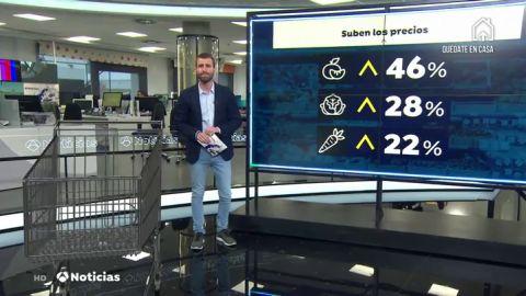 El precio de algunos alimentos se dispara hasta un 46% por la falta de mano de obra en el campo debido al coronavirus