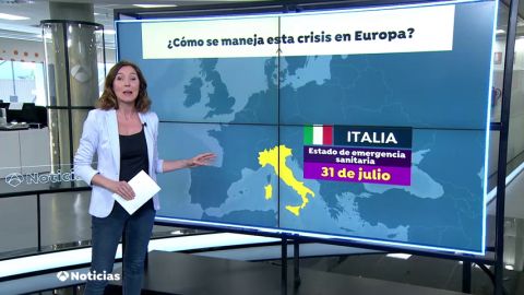 ¿Cómo gestionan sus 'estados de alarma' por el coronavirus en Europa?