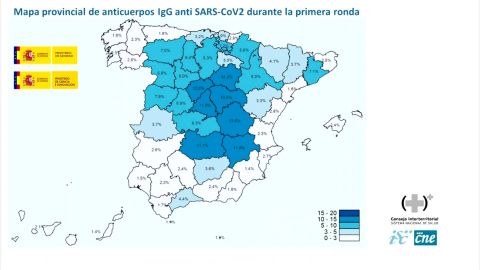 El estudio de seroprevalencia muestra que solo el 5% de los españoles es inmune al coronavirus
