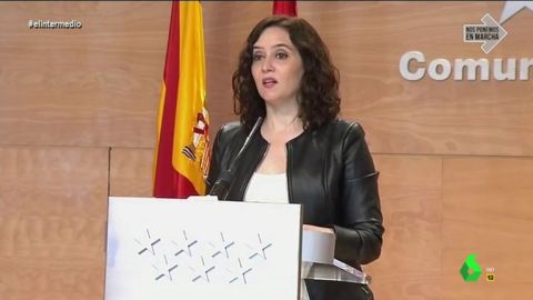 (18-05-20) "Madrid tiene que tratar a los ancianos como en una urna": la 'inoportuna' metáfora de Ayuso en plena pandemia