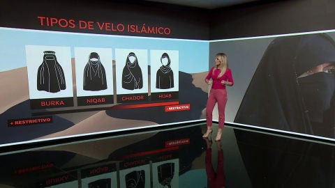 (07-11-21) Hiyab, niqab, chador y burka: estos son los tipos de velo islámico