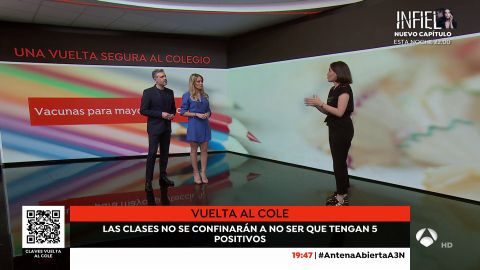 (09-01-21) Boticaria García analiza las medidas contra el covid en colegios tras la Navidad: "Es un sálvese quien pueda"