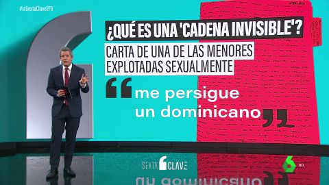 (14-01-22) La desgarradora carta de una de las menores tuteladas prostituidas en Madrid: "Me obligaron a acostarme con él"
