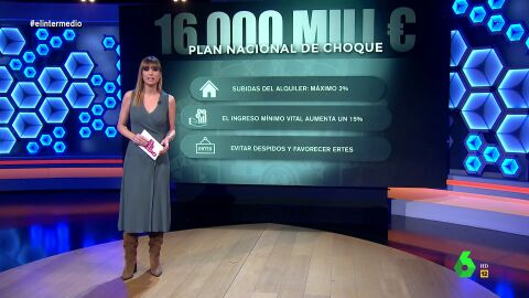 (28-03-22) Sandra Sabatés explica en qué consiste el 'plan de choque' del Gobierno para paliar la subida de precios
