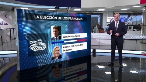 (24-04-22) ¿Qué diferencias hay entre los programas electorales de Macron y Le Pen en las elecciones de Francia?