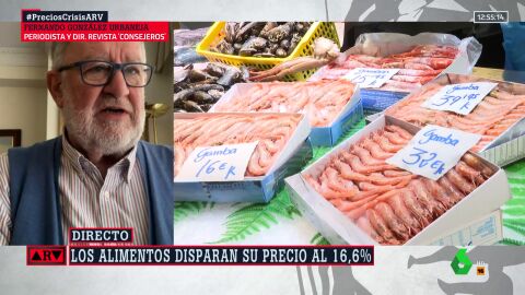 (14-03-23) La predicción de Fernando González Urbaneja sobre cómo evolucionarán los datos del IPC