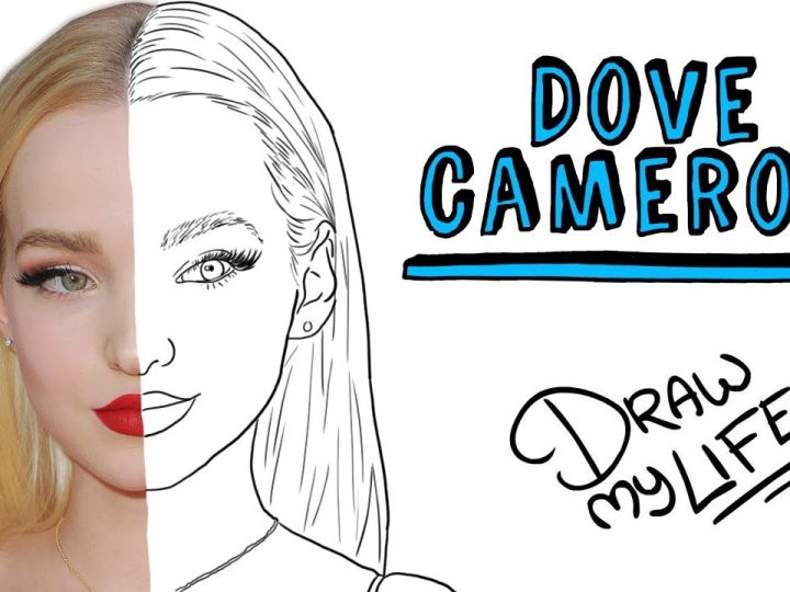DOVE CAMERON | Draw My Life | TikTak Draw