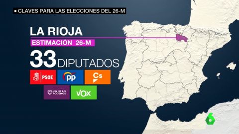 Te explicamos las tres claves que decidirán los resultados de las elecciones autonómicas