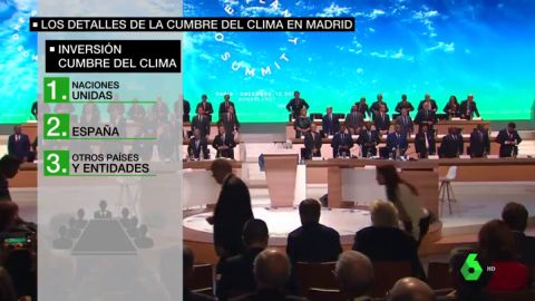 La inversión para la Cumbre del Clima de Madrid será tripartita: saldrá de Naciones Unidas, España y otros países y entidades