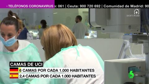 ¿Por qué hay tantas diferencias en los datos de coronavirus entre España y Alemania?