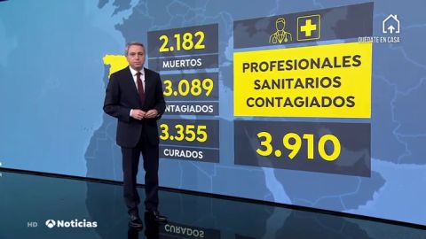 España registra este lunes la cifra más alta de muertos por coronavirus desde el inicio del brote 