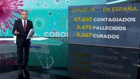 (25-03-20) Especial Coronavirus en Antena 3
