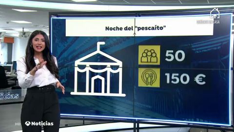 Así celebran los sevillanos su Feria de Abril en los balcones de sus casas por el coronavirus
