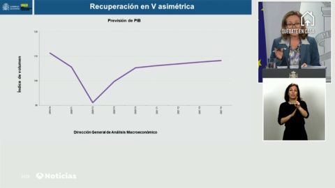 Así será la 'V' asimétrica que recorrerá la economía española tras la recesión por el coronavirus