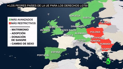 Los peores países de la UE para los derechos LGTBI