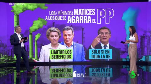 (14-09-22) Sánchez equipara a PP y Vox ante la crisis energética: "Una derecha niega el cambio climático y otra actúa como si no existiera"