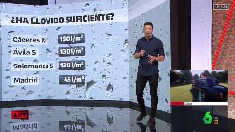 (16-09-22) ¿Las últimas lluvias en España han terminado con la sequía? El meteorólogo Francisco Cacho responde