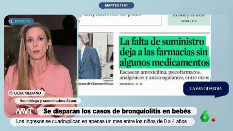 (22-11-22) ¿Es preocupante la falta de medicamentos en farmacias? La explicación de la neumóloga Olga Mediano